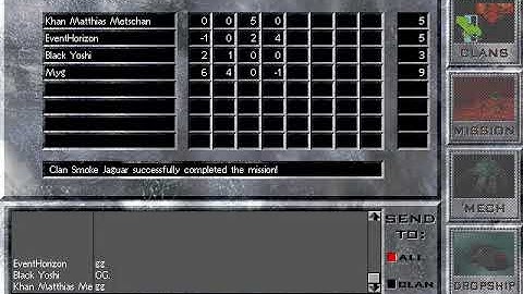 DOSBox 0 74, Cpu speed  max 100% cycles, Frameskip  0, Program  NETSHELL 7 15 2019 5 45 43 PM