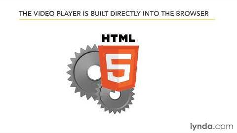 The state of HTML5 video and audio - HTML5 Video and Audio in Depth