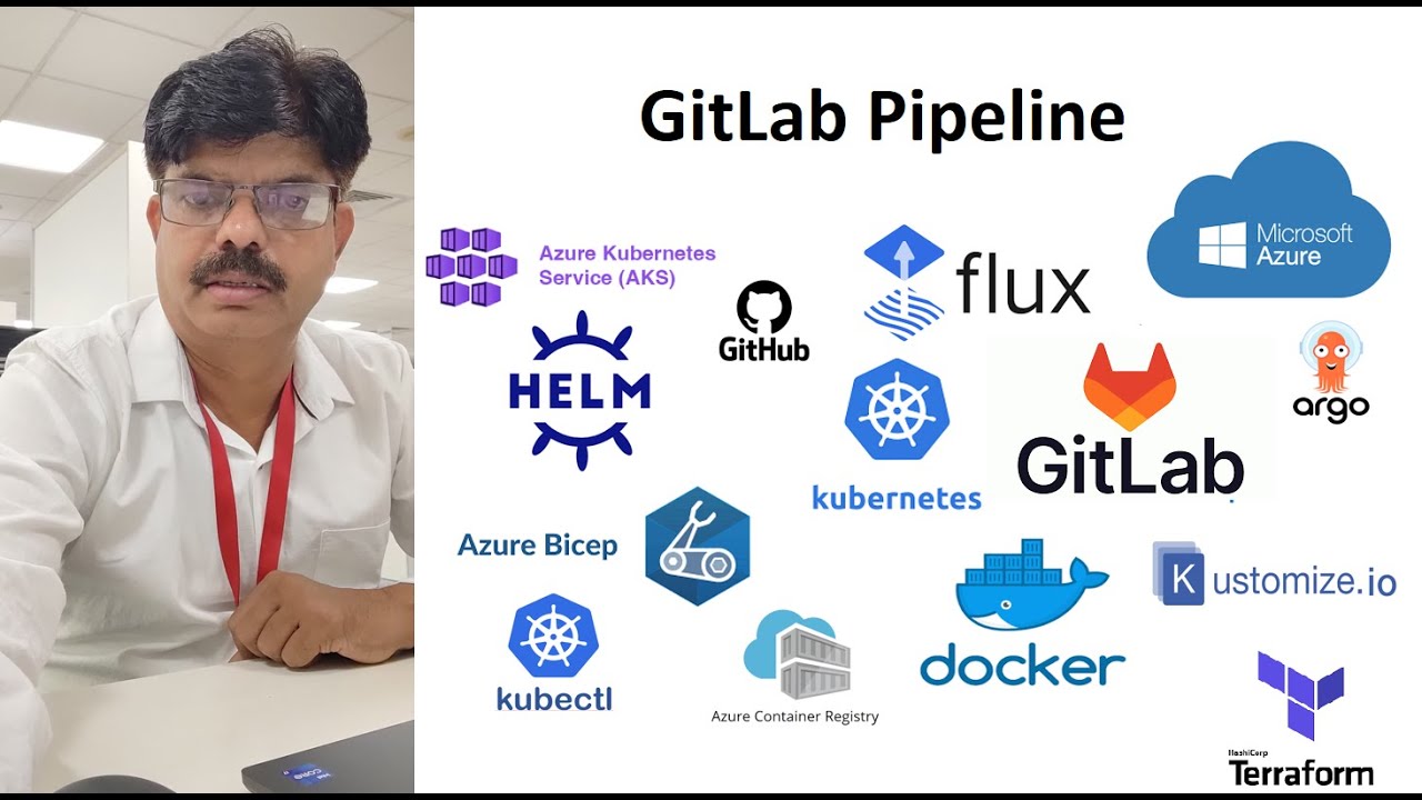 Microservices Demo Project  (Online Boutique) Part - 01 (Microservice Architecture)