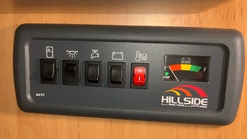 How to use a Sargent AC77 Control Panel
