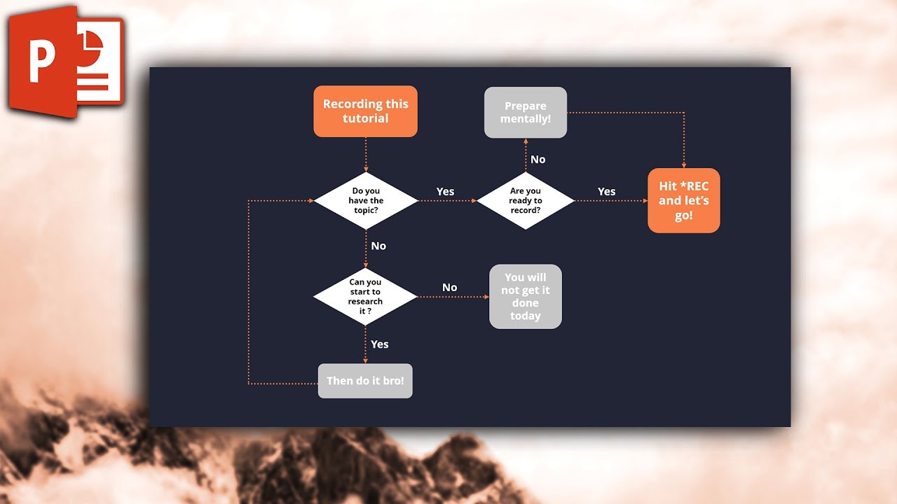 How To Make A Process Flow Chart In Powerpoint 2010