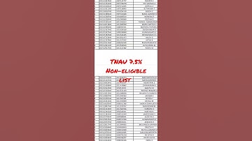 TNAU 2023 | Important New Update | 7.5% Non-eligible List Published