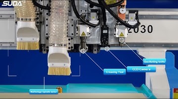 SUDA EC2030 All in One CNC ROUTER,Multistage Spindle,CCD Camera,Oscillating Knife,Creasing Tool