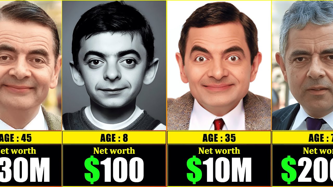 Рост состояния мистера Бина за эти годы 💰