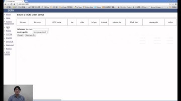 [ ITRI CCMA ] SOFA QOS Server Demo- Webpage Setup