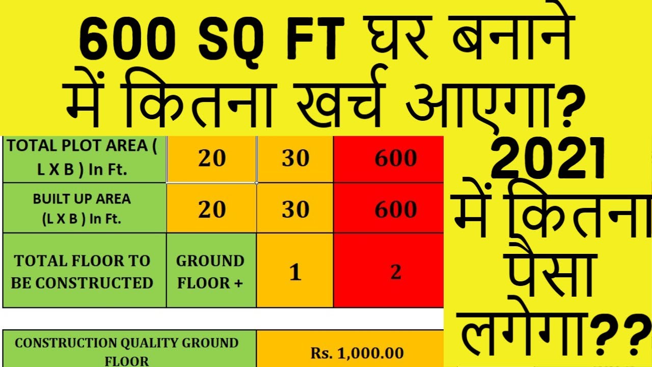 Construction cost of 600 sq ft House in 2021 | 600 sq ft House ...