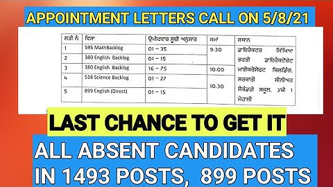 Appointment letters to absent Candidates in 899 and 1493 posts and handicapped category posts