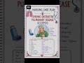 COPD Nursing Care Plan with Nursing Diagnosis and Interventions #nursingmanagement