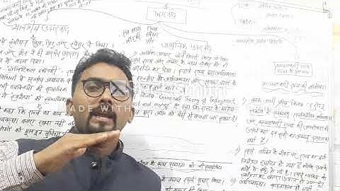 Modern liberalism  आधुनिक उदारवाद UPSC/PCS/UGC NET/JRF/ MA/ BA