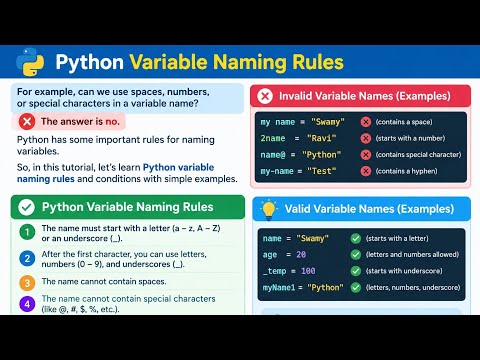 Naming rules in python 