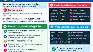 Naming rules in python 