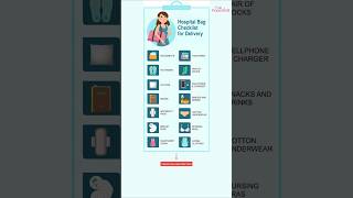 Hospital Bag Checklist: What to Pack for Delivery | Hospital Bag Essentials Hospital Bag Checklist: What to Pack for Delivery | Hospital Bag Essentials