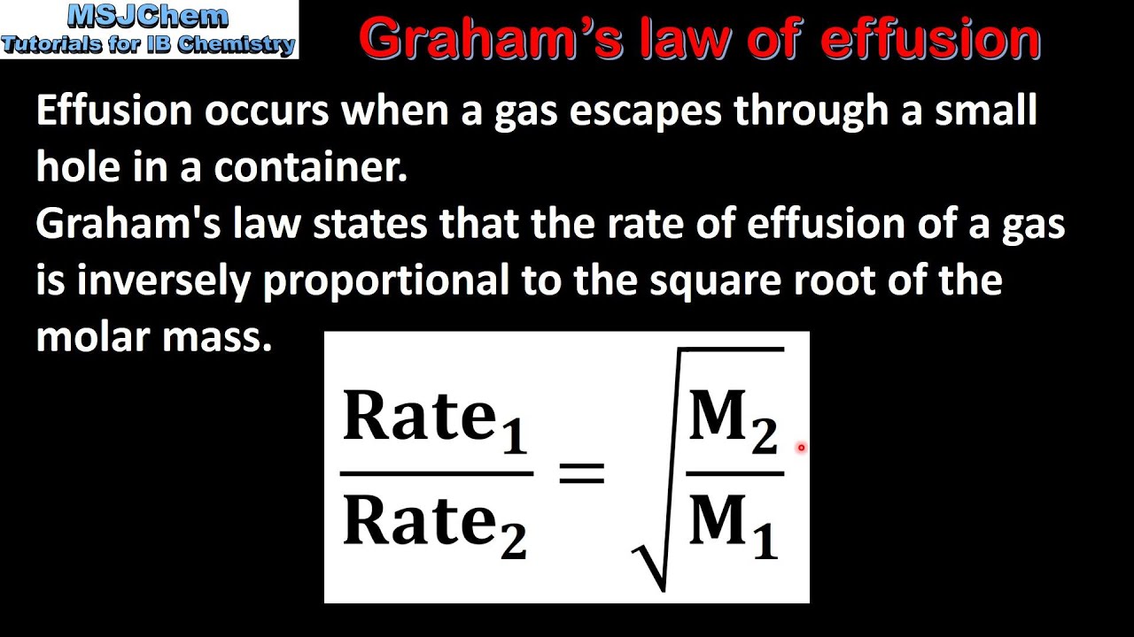 C.7 Graham's law of effusion (HL) - YouTube