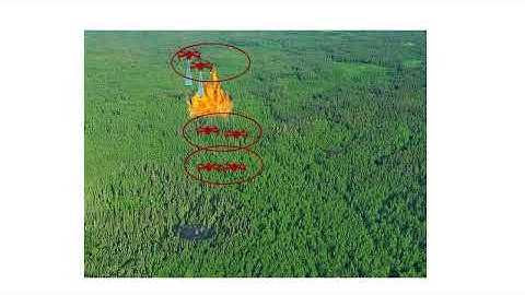 Using drone swarms to fight forest fires