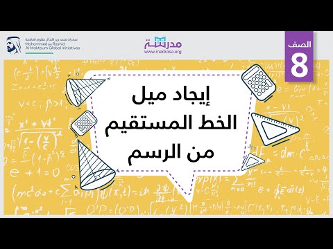 إيجاد ميل الخط المستقيم من الرسم | الرياضيات | المعادلات الخطيّة والدوال