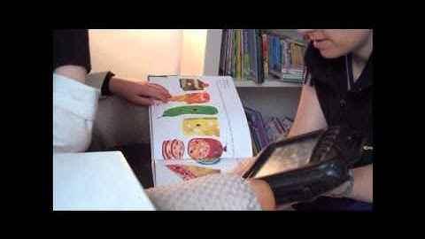 Shared Reading - Open-Ended Questions