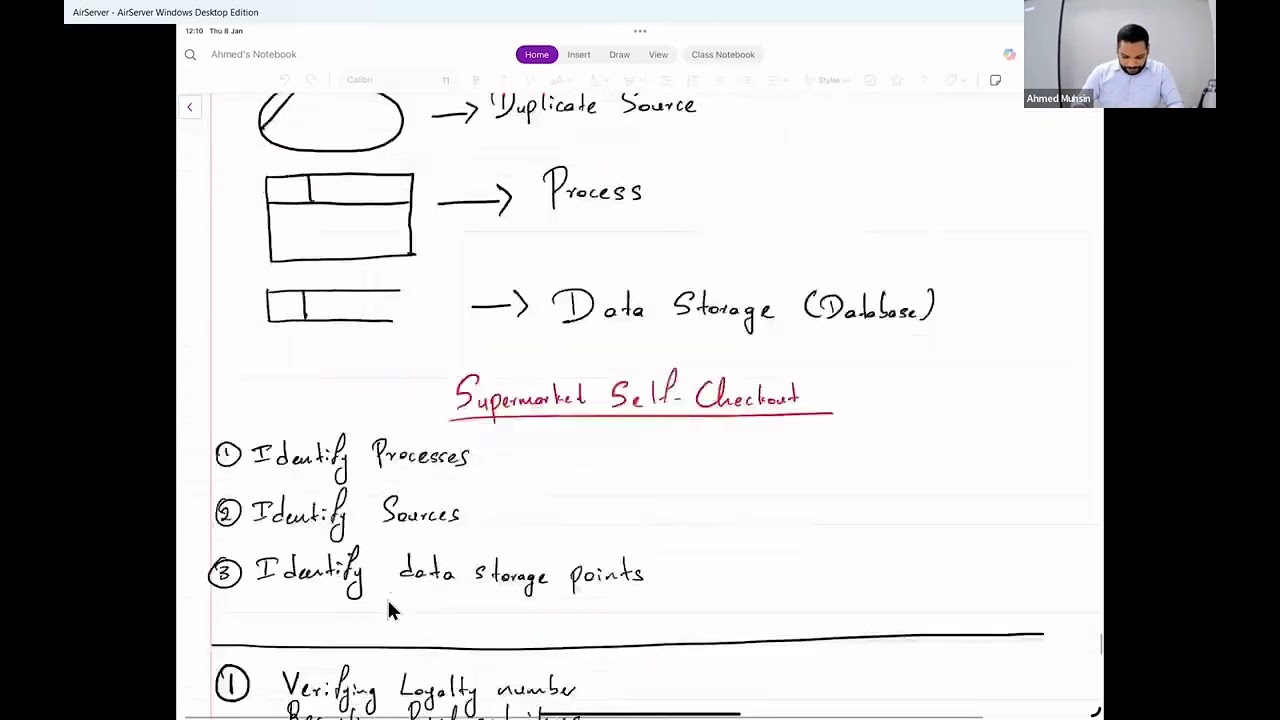 Lesson 35 – Unit 1 – Topic 4 - Edexcel IAL IT (Preparing for 2026 Exams)