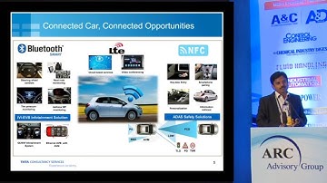 “Engineering the Internet of Things” – Raja Shan, Head, Strategy, EIS,TCS