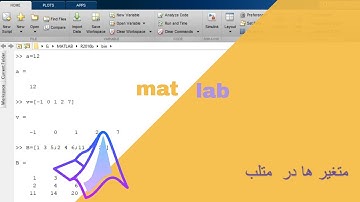 آموزش متلب : معرفی متغیر ها در زبان متلب و نحوه ایجاد آنها (matlab)