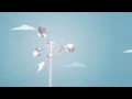 الرياح المرياح ودوارة الريح وكم الريح الرياح المرياح ودوارة الريح وكم الريح