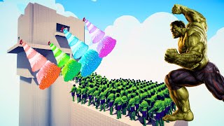 100x HULK + 1x GIANT vs 4x EVERY GOD - Totally Accurate Battle Simulator TABS