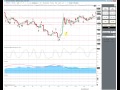 Best M5 Forex Scalping Strategy + Free Indicator ...