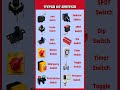 type of switch