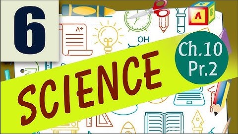 Class 6 Science chapter 10 Motion and Measurement of Distances part2 6 October 2020 mp4