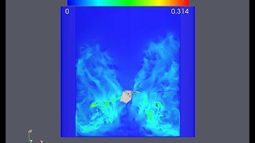 Energy cascade in baffled tank agitated by hydrofoil---side view