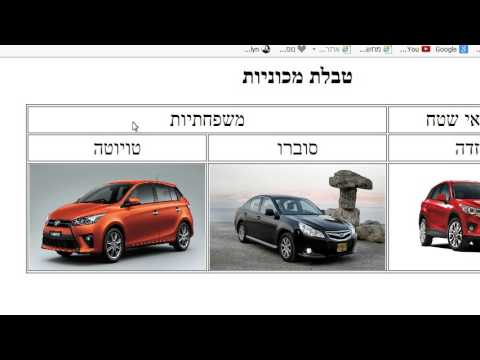 html  שיעור 2  טבלה מיזוג תאים