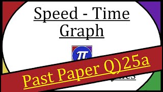 Speed - Time Graph Question - Past Paper Q)25a