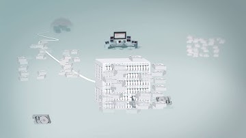 WireX Network Forensics Platform - Product video