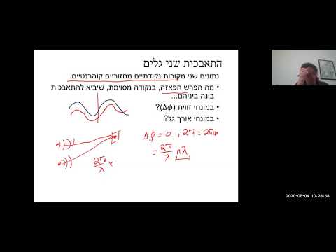 פיזיקה 2 שיעור 11: גלים אמ