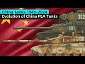 Evolution of China Tanks  after World War II - Cucumber history