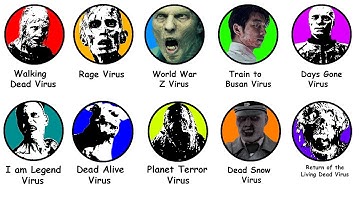 Every Zombie Virus Outbreak Explained in 11 Minutes