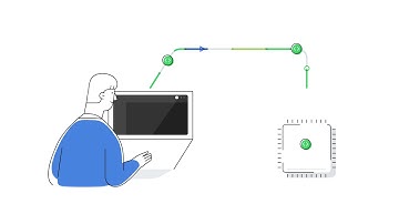 SmartThings - Directly Connected Device