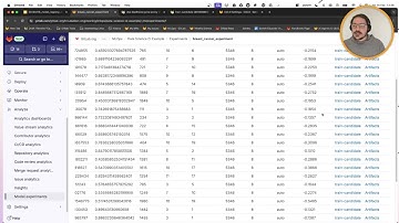 GitLab Model Registry Demo: creating and packaging an Machine Learning model