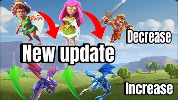NEW troops Chat Design Building Levels AND NERFS |Update Sneak Peek (Clash of Clans)