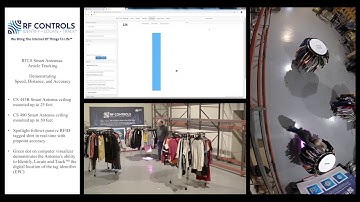 RF Controls  - RTLS Smart Antennas - Article Tracking Demonstration For Smart Retail