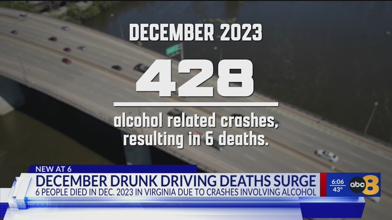 230 people died in alcoholrelated crashes in 2023 YouTube
