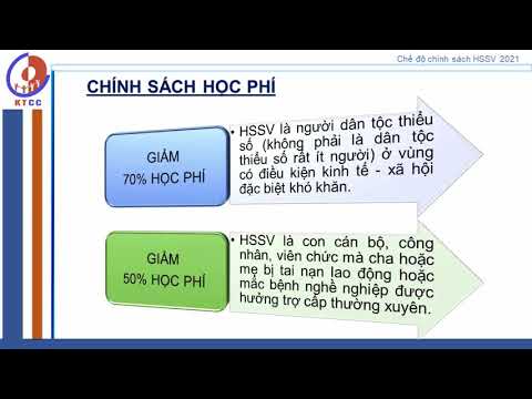 Video Tóm tắt chế độ chính sách học sinh - sinh viên - YouTube