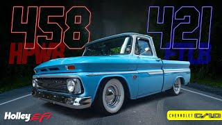 I Dyno Tuned A HOLLEY EFI Employee's LS3 Swapped C10