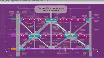 Modelling a Heavy Truss in Revit 2018