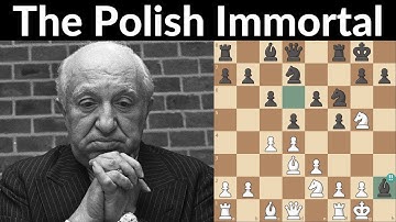 Imagine playing chess at 96% accuracy in 1928