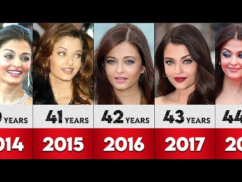 Aishwarya Rai Bachchan age transformation (1991 to 2023)