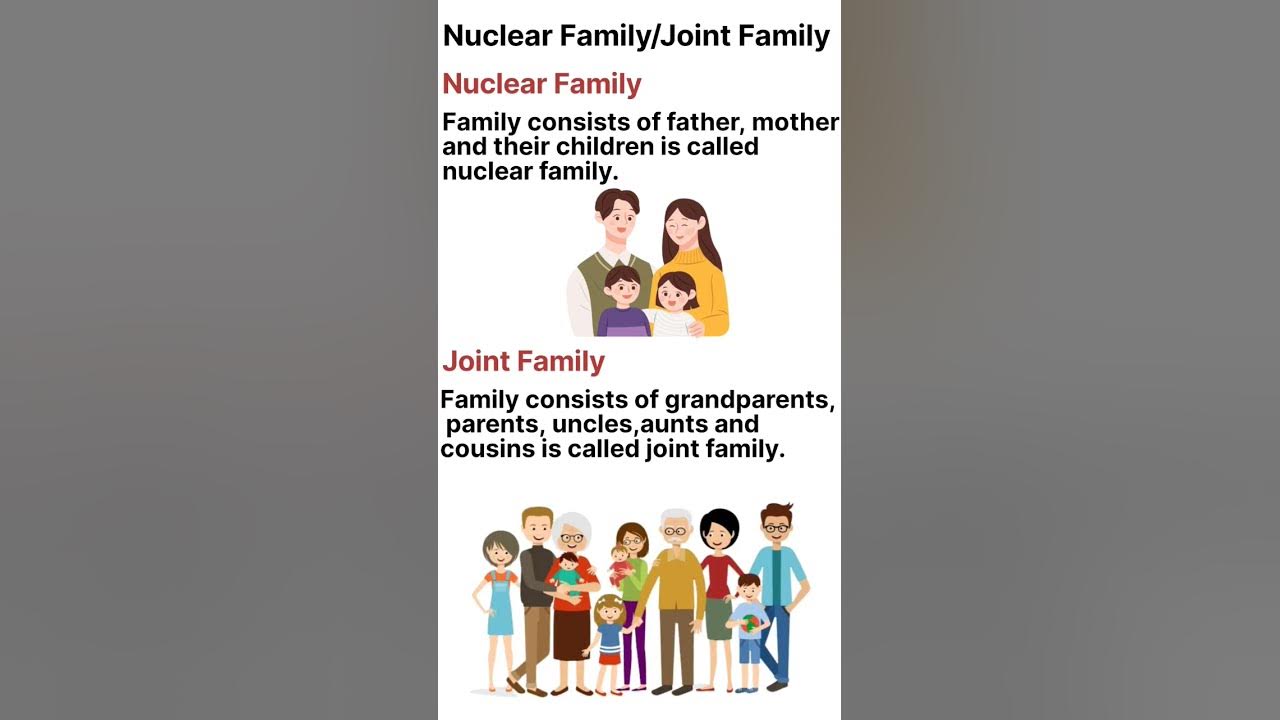 difference-between-nuclear-family-and-joint-family-generalknowledge