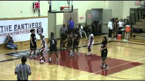 Mount Miguel Matadors vs Perris Panthers Girls Bas...
