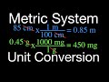 Metric Conversion Quiz