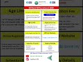 SBI SO Recruitment 2026 | Notification OUT New Vacancy 2026 | Hamari Information #shortsfeed