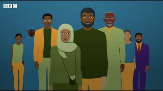 Bbc Newsday An Interview With Sarah Saey On The Arab World Survey 2202